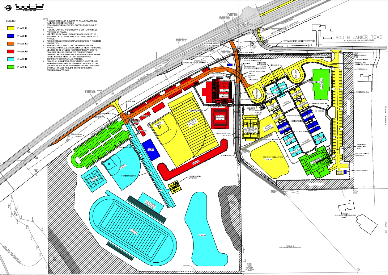 MasterPlan20220224